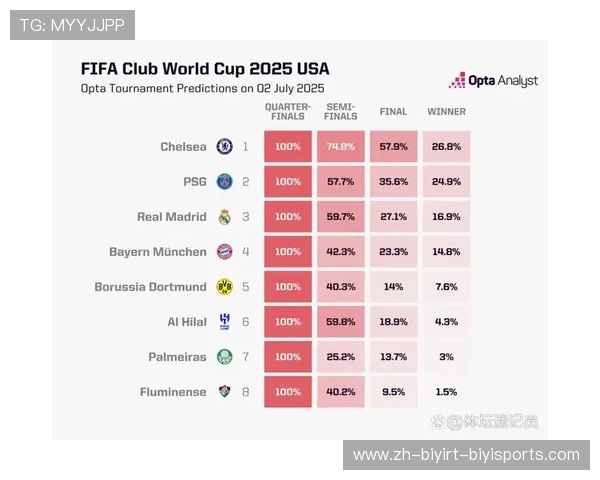 英超速度最快球员排行榜及关键数据分析 英超速度最快球员排行榜及关键数据分析
