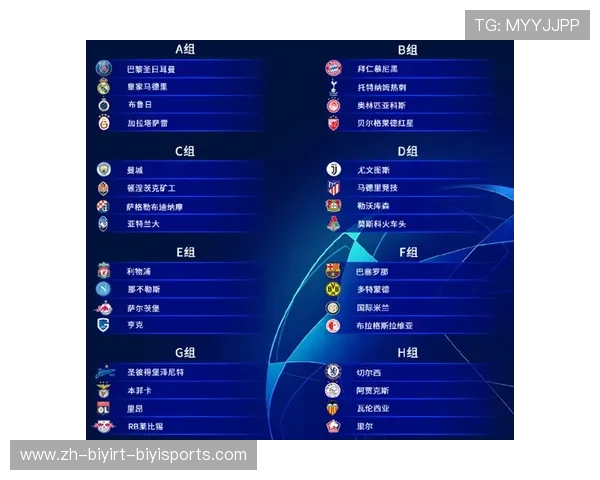 欧冠四强抽签时间及球队对阵形势预测