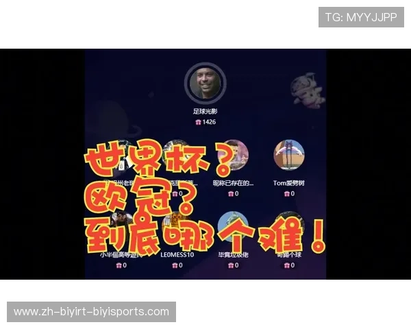 欧冠杯足球直播平台推荐与对比：观看体验全评测