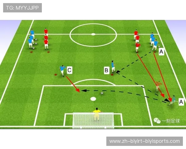 足球热图生成技术是否帮助研究球员比赛跑动和位置偏好体现