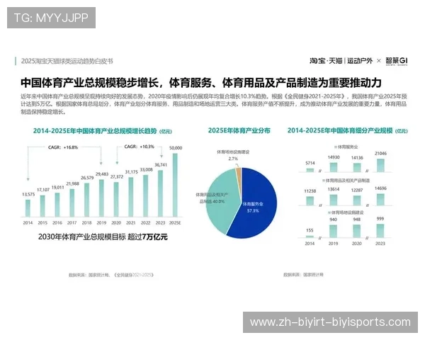 顶级篮球赛事IP崛起对足球市场分流的影响与启示分析